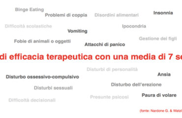 TERAPIA BREVE STRATEGICA EVOLUTA.
