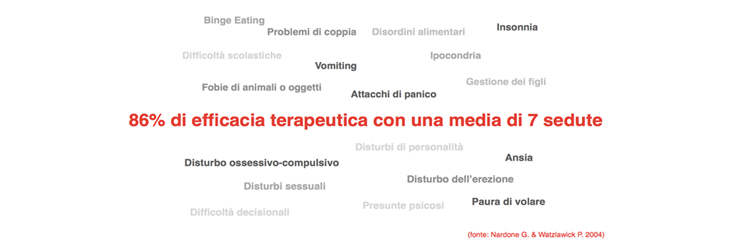 TERAPIA BREVE STRATEGICA EVOLUTA.